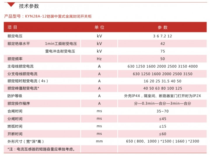 高壓產(chǎn)品KYN28A-12鎧裝中置式金屬封閉開關柜技術參數(shù).jpg